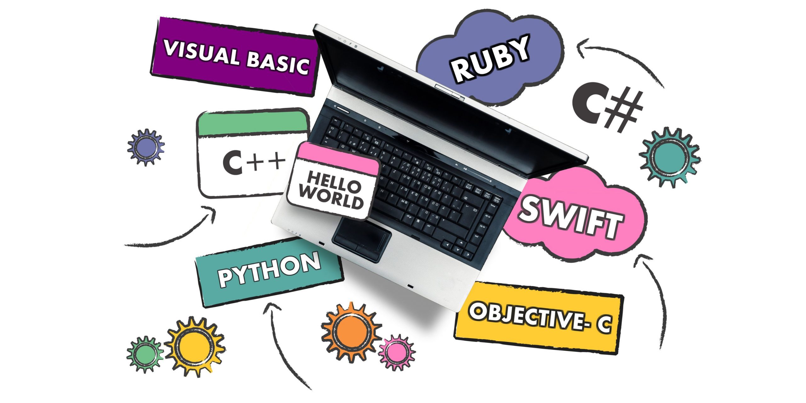 Javascript Remains The Most Widespread Programming Language In The World Acp E Learning Lms